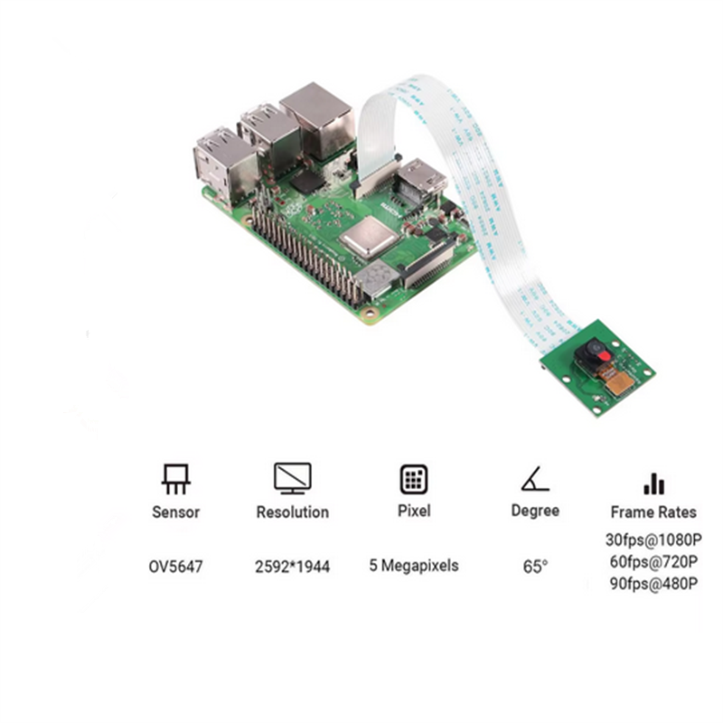 라즈베리 파이 카메라 모듈, 5MP 1080p, OV5 - Raspberry Pi Hq Camera Microscope Lens 리뷰 및 가격