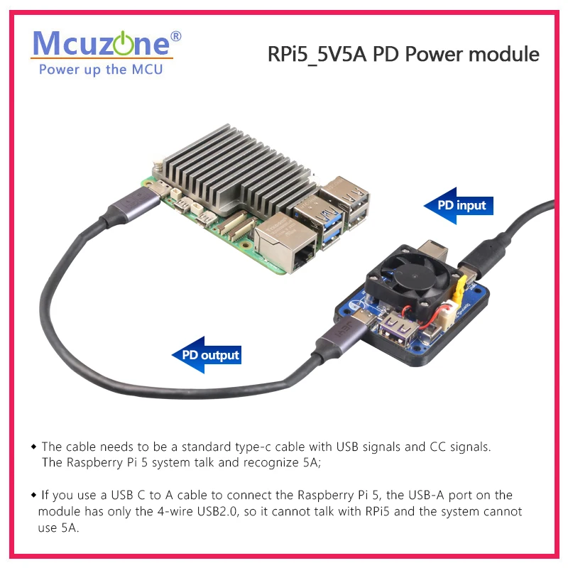라즈베리 파이 5 듀얼 PD 전원 트리거 활성화 모듈  - Raspberry Pi Global Shutter Camera Imx296 리뷰 및 가격