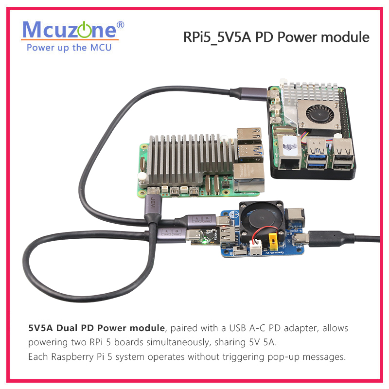 라즈베리 파이 5 듀얼 PD 전원 트리거 활성화 모듈  - Raspberry Pi Global Shutter Camera Imx296 리뷰 및 가격